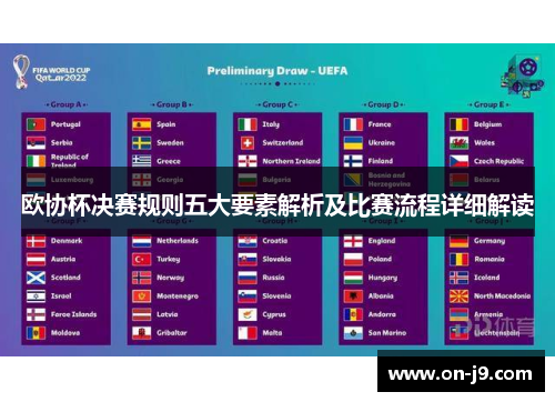 欧协杯决赛规则五大要素解析及比赛流程详细解读