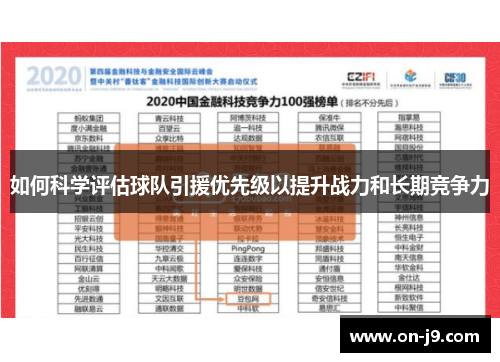 如何科学评估球队引援优先级以提升战力和长期竞争力 如何科学评估球队引援优先级以提升战力和长期竞争力