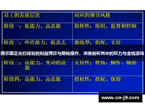 揭示国足合约背后的利益博弈与隐秘操作，深度剖析其中的权力与金钱游戏