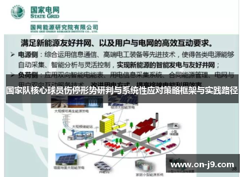 国家队核心球员伤停形势研判与系统性应对策略框架与实践路径 国家队核心球员伤停形势研判与系统性应对策略框架与实践路径