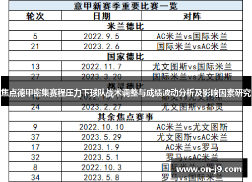 焦点德甲密集赛程压力下球队战术调整与成绩波动分析及影响因素研究