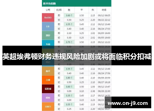 英超埃弗顿财务违规风险加剧或将面临积分扣减 英超埃弗顿财务违规风险加剧或将面临积分扣减