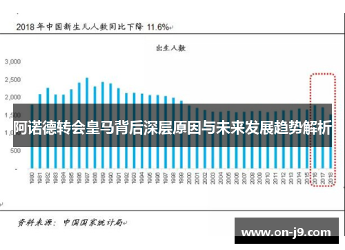 阿诺德转会皇马背后深层原因与未来发展趋势解析 阿诺德转会皇马背后深层原因与未来发展趋势解析